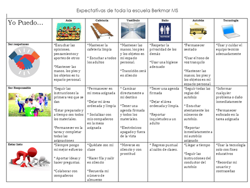 PBIS Matrix